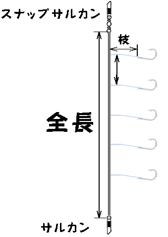 ワカサギ仕掛けを自作するなら基本型をアレンジ 簡単な作り方