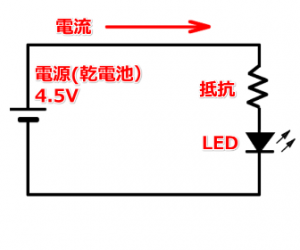 LEDの簡単な回路