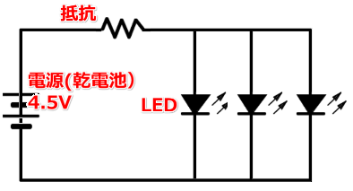LEDと抵抗の数